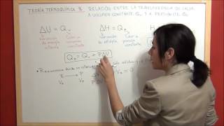 TERMOQUIMICA Teoría 8  Relación transferencia calor volumen constante y presión constante [upl. by Mosira]