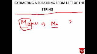 EXTRACT SUBSTRING FROM LEFT OF A STRING IN C 67 [upl. by Yenhpad858]