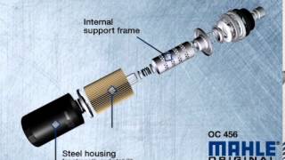 MAHLE Original Oil Filter Animation [upl. by Vil]