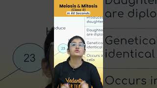 Meiosis amp Mitosis In 60 Seconds⏱️ Class 9 Fundamental Unit of Life class9science [upl. by Icat]