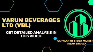 Get Full Analysis On Varun beverages Ltd VBL  Fundamental Analysis  Carvaan of Stock Market [upl. by Klockau]