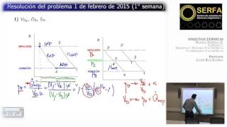 MÁQUINAS TÉRMICAS UNED EXAMEN RESUELTO [upl. by Babcock]