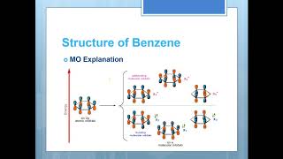 有機化學 Ch719 苯環結構I featKekulé structures [upl. by Cornish]