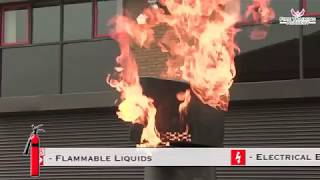 Fire Safety Training  How to Use a CO2 Fire Extinguisher [upl. by Adnema635]