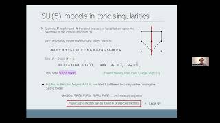 Antoine PasternakDynamical supersymmetry breaking in string theory [upl. by Binni]