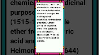 Who discovered the CarbondioxideParacelsusCordusHelmontChemistryChemistChemical [upl. by Aseneg]