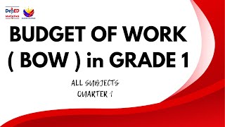 BUDGET OF WORK GRADE 1 MATATAG CURRICULUM [upl. by Satterlee]