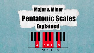 Pentatonic Scales Explained on Piano [upl. by Namar423]