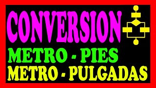 Algoritmo para convertir metros a pies y pulgadas [upl. by Rouvin]