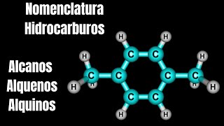 Nomenclatura de Hidrocarburos ¿Como se NOMBRAN LOS ALCANOS ALQUENOS Y ALQUINOS QUÍMICA ORGÁNICA [upl. by Seek]