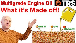 Engine oil Explained  Multigrade Oil Viscosity Explained  The Basics [upl. by Eciened]