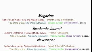 How to Cite an Article in APA Style [upl. by Dnomaid]