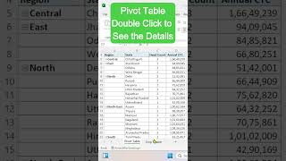 Pivot Table Double Click to see the list details in Pivot Table   ExcelandPowerBI shorts [upl. by Nanyt]