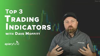 The 3 Best Trading Indicators  Apiary Fund Live Trading [upl. by Zeuqram]