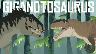 How Scientifically Accurate is Jurassic Worlds GIGANOTOSAURUS [upl. by Rriocard]