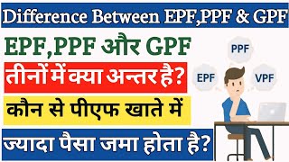 What is Difference Between EPF PPF amp GPF  EPF PPF और GPf में क्या अन्तर है  EPF PPF और GPF Kya Hai [upl. by Lay]