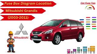 Diagram of Mitsubishi Grandis fuse box 20032011 [upl. by Ablasor]