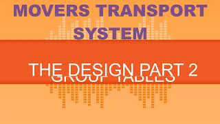 Movers Transport System The Design Part 2 [upl. by Aihsas812]