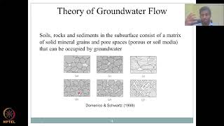 Lecture 16 Introduction to Groundwater hydrology Part  1 [upl. by Essile]