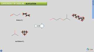 What is alkylation  Petroleum refining processes explained by WR Training [upl. by Llirrehs]