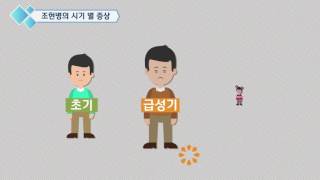 조현병 교육영상 PART1 이해 [upl. by Kendyl]