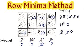 Row minima method in transportation problem in hindi Lecture25 [upl. by Eenert]