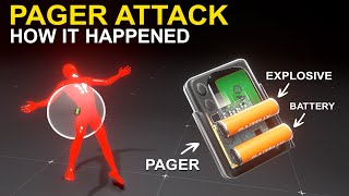 How Pager Explosive Attack in Lebanon Happened israel hezbollah [upl. by Coe]