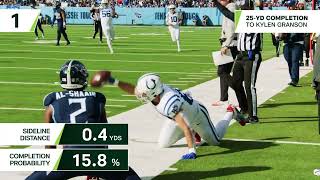 Next Gen Stats Gardner Minshews 4 most improbable completions  Week 13 [upl. by Inattirb531]