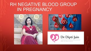 RH negative Blood Group in Pregnancy [upl. by Seldan]