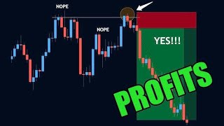 How To Trade NASDAQ US30 amp GER30  Best Forex Strategy [upl. by Agnesse856]