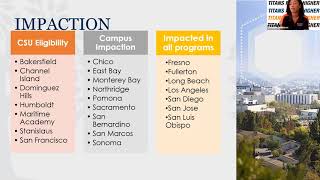 California State University Fullerton Spring 2021 Transfer Admissions [upl. by Ruon]