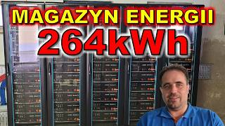 TAURON go ZNIENAWIDZI Nie dostanie od niego już ANI ZŁOTÓWKI System Victron Energy OFF GRID Office [upl. by Laekcim]