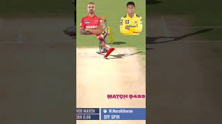 Shikhar Dhawan vs mathisa pathirana indiancricketer cricketlover shortvideo ytshorts viralvideo [upl. by Flosi752]