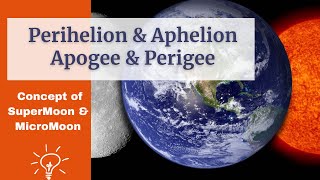 Perihelion and aphelion of earth  Sun and earth distance  Apogee and perigee  Geography [upl. by Letitia709]