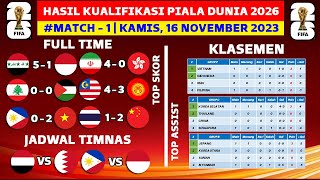 Hasil Kualifikasi Piala Dunia Hari Ini  Irak vs Indonesia  Klasemen Kualifikasi Piala Dunia 2026 [upl. by Ikiv]