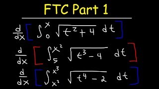 Fundamental Theorem of Calculus Part 1 [upl. by Sontag]