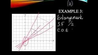 GCSE Transformations  enlargements Positive negative and fractional scale factors [upl. by Nylkcaj]