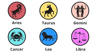 Every Zodiac Sign Explained in 5 Minutes [upl. by Giefer]