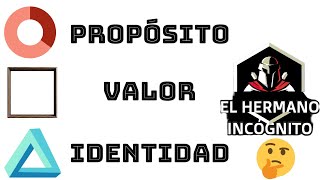 Propósito Valor e Identidad  NUESTRA MOTIVACIÓN  02 [upl. by Novanod]