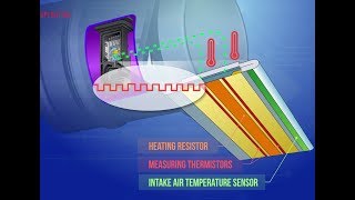 Mass Air Flow Sensor  Hot Film Type [upl. by Sherar]