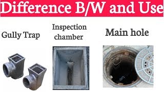 What is Difference bw Gully Trap  Inspection chamber and Main hole in Plumbing Work with Drawing [upl. by Oicneserc]