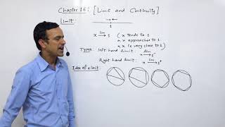 Class 11 maths Limits and continuity part 1 [upl. by Yatnuahc]