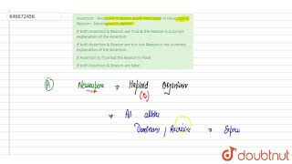 Assertion  Recessive mutation easily detectable in Neurospora Reason  Neurospora is diploid [upl. by Puiia863]