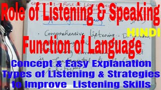 Role of Listening and Speaking Function of LanguageListening SkillsStrategies to Listening skills [upl. by Alarice]