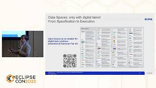 Digital Twin Open Source Landscape [upl. by Gamin]