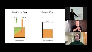 Systematic molecular evolution using PRANCE [upl. by Alikam]