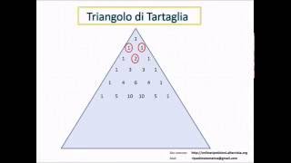 Il triangolo di Tartaglia [upl. by Nosae]