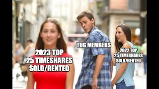 Top 25 Most Sold and Rented Timeshares for 2023  Talking Timeshares Episode 39 [upl. by Channa594]