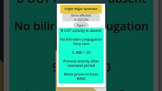 CriglerNijjar Syndrome Type I Vs Type IICauses signsshorts mbbs pediatrics syndromes neetpg [upl. by Konstantin]