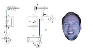 Pneumatics Basics  FESTO FluidSIM Part 1 [upl. by Rains]